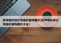 区块链科技公司组织架构图片[区块链科技公司组织架构图片大全]